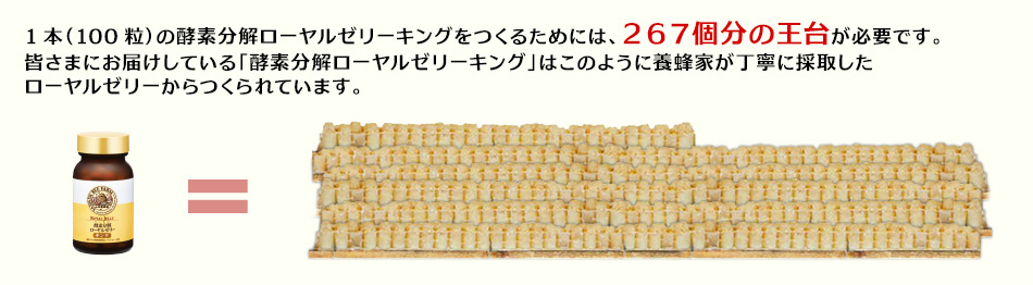 「酵素分解ローヤルゼリー キング」ができるまで｜山田養蜂場｜健康食品、化粧品、はちみつ・自然食品の山田養蜂場【公式】