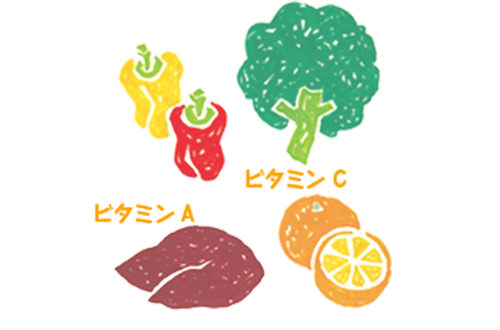 風邪をひく原因と予防方法 風邪予防のポイント 山田養蜂場