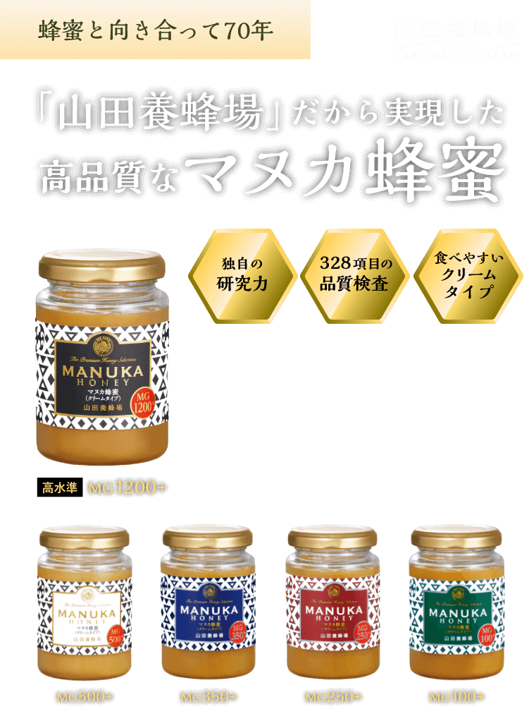 流行 山田養蜂場 マヌカ蜂蜜 MG250 クリームタイプ 200g グリホサート検査済 父の日