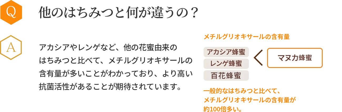 ���̂͂��݂Ɖ����Ⴄ�́H