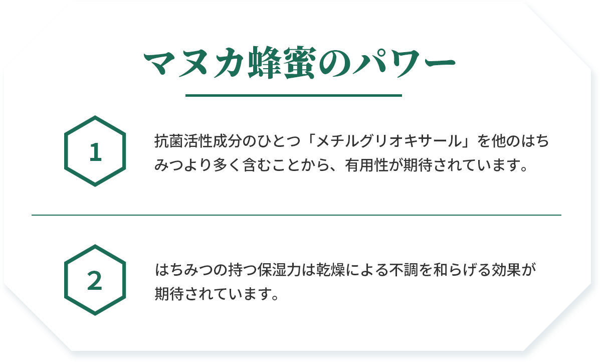 �R�ۊ��������̂ЂƂu���`���O���I�L�T�[���v�𑼂̂͂��݂�葽���܂ނ��Ƃ���A�L�p�������҂���Ă��܂��B