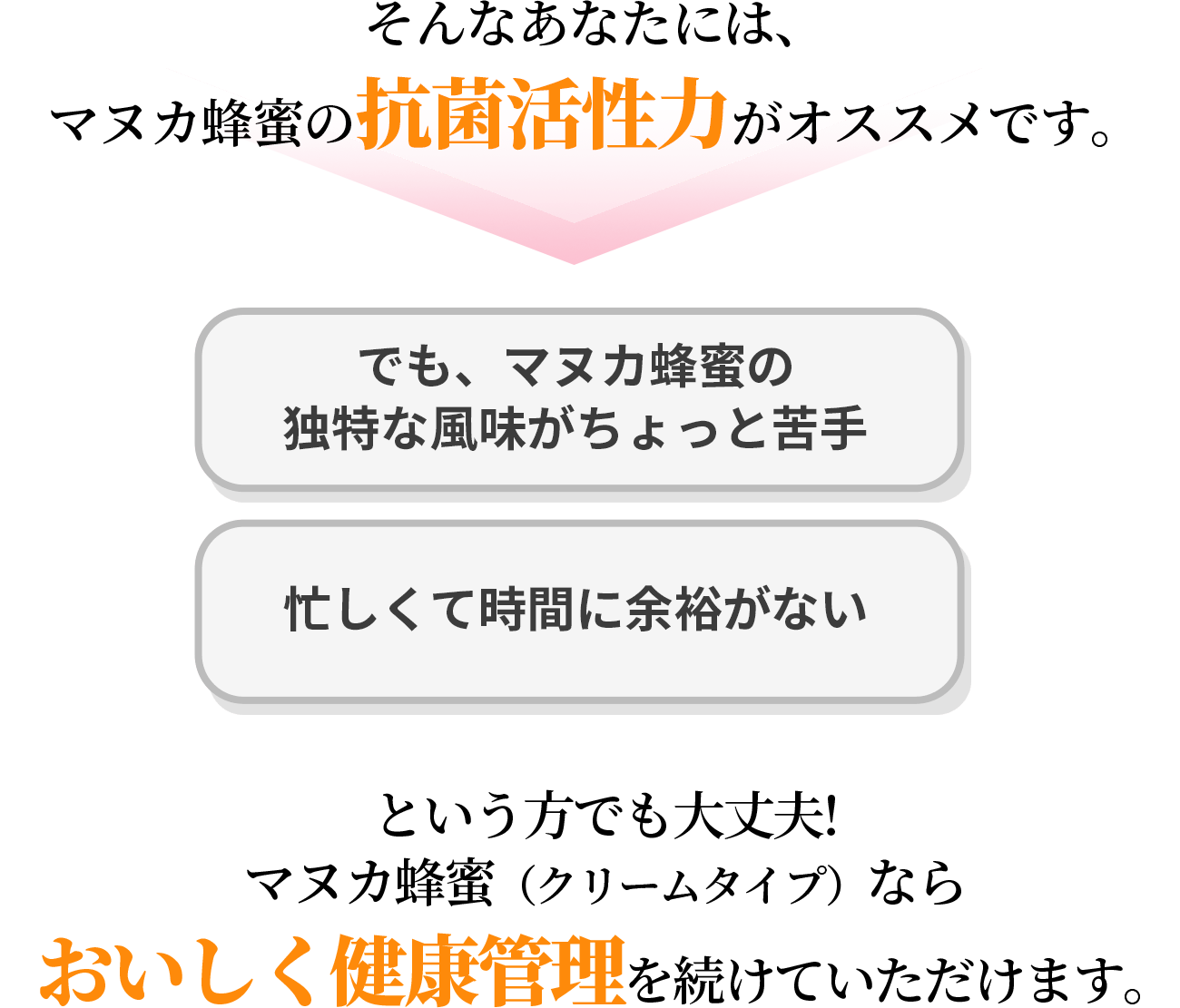 ����Ȃ��Ȃ��ɂ́A�}�k�J�I���̍R�ۊ����͂��I�X�X���ł��B�u�ł��A�}�k�J�I���̓Ɠ��ȕ��������i�̐H�����Ɏ�����ɂ����E�E�E�v�u��⌒�N�H�i�ł͂Ȃ��A���R�̂��̂Ō��N�ێ��������E�E�E�v�Ƃ������ł����v�I�N���[���}�k�J�I���Ȃ疳���Ȃ����N�Ǘ��𑱂��Ă��������܂��B