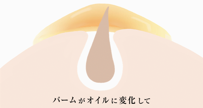 バームからオイルに変化して毛穴の黒ずみスッキリ!